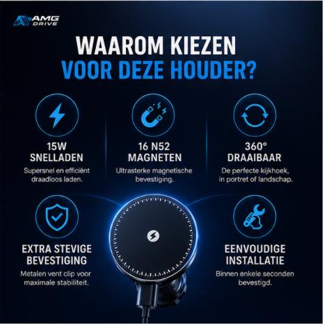 ProCharge™ - 15W Magnetische Auto Telefoonhouder met Draadloos Snelladen